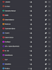 make your custom discord server