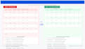 clean and process your dataset using python and pandas