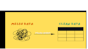 personal assistant data entry