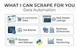 build a custom web scraper and data automation using python
