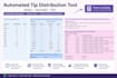 automate repetitive excel workflows for more efficiency