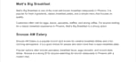 write SEO blog posts for your website
