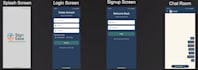 develop a flutter ecommerce app with firebase backend