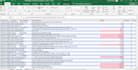 do data analysis, excel, sql, and power bi dashboards