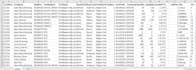 enter and clean data