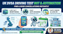 develop driving test bot, driving slot bot, bbdc, reservation bot, booking bot