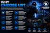 optimize and debug your unreal engine game