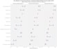 analyze your health research data using r, stata or spss