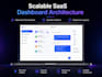 build a full stack saas mvp with nextjs and stripe billing