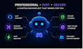 develop a custom discord bot for your community
