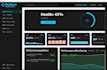 build custom ai software, saas web app, and mobile app