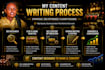 write high quality slots and igaming review SEO articles