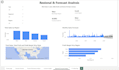 build interactive power bi dashboards with dax, sql and python