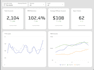 data cleaning and data formatting