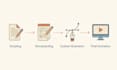 create custom 2d animated explainer video and motion graphics