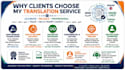 translate professionally between english, amharic, tigrigna, arabic