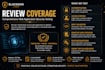 review your web application for security and usability issues
