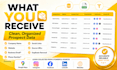 do b2b lead generation, targeted leads and web research