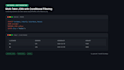 write and optimize sql queries, database reports