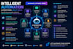 build ai agents whatsapp bots and ai chatbots