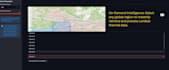 build automated remote sensing gis web dashboards