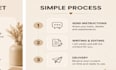 write ai assisted content and human edited copy for blogs, products