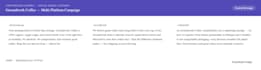 write engaging blog posts, product descriptions and website copy
