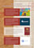 do chinese writing and chinese curriculum development