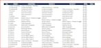 convert excel to pdf and do fast data entry