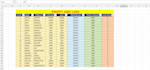 do clean, format, and organize excel data