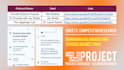 do data entry, visual design, and VA support
