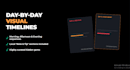 create a travel itinerary