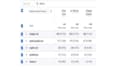 optimise your content to get cited on chatgpt perplexity and gemini