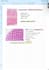 create and design concise notes