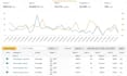 be your amazon fba virtual assistant and amazon store manager