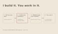 set up your notion workspace with ai prompts and workflow systems