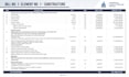 do accurate material takeoff, boq and cost estimation