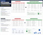 do professional data entry, cleaning and transformation