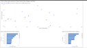 create a professional power bi dashboard for your business