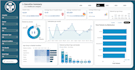 be your data analyst