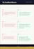 write a professional, modern CV that gets you interviews