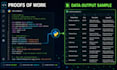 do professional web scraping data extraction and python automation