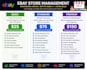 ebay product listing and store management expert
