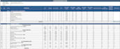do detailed material takeoff and cost estimation for gc projects