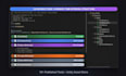 build a modular gameplay system for your unity game
