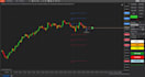 create ninja trader strategies bots indicators