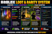 create a roblox loot and rarity system with custom drops