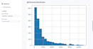 analyze your business data and generate ai powered insights