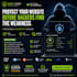 scan your website security and find errors