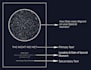 design minimalist star map wall art